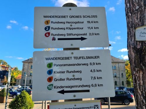 Schild mit Wanderwegen vor dem Schlosshotel